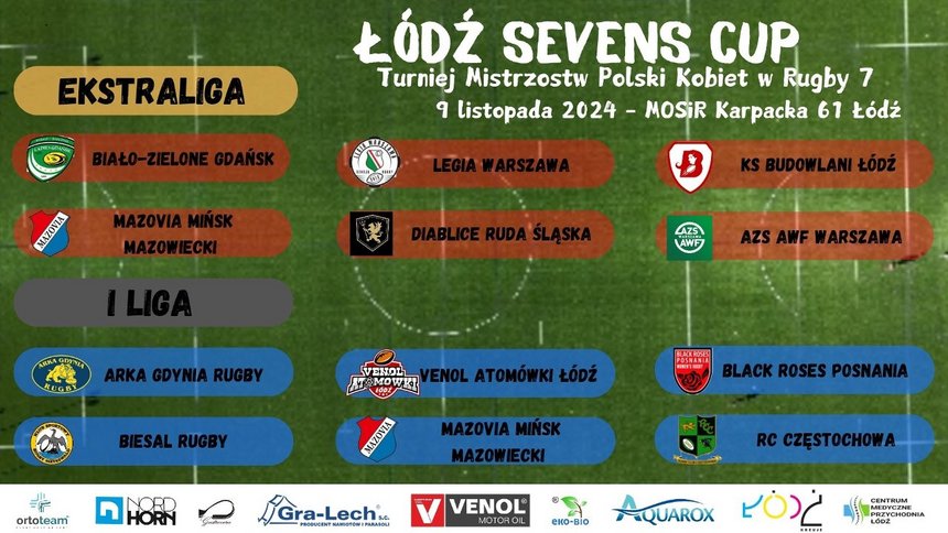 Łódź Sevens Cup