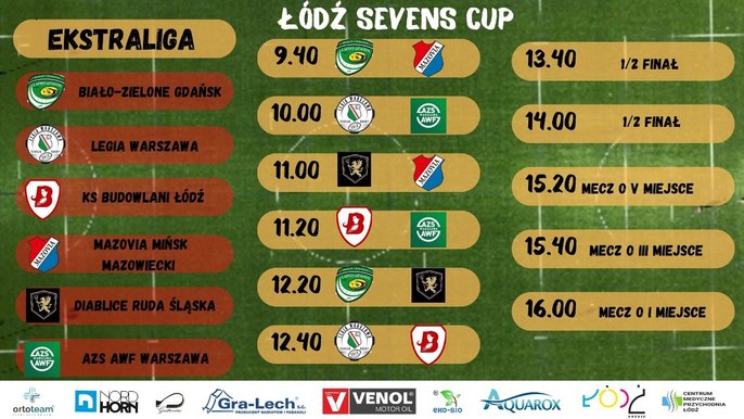  - Łódź Sevens Cup