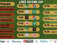 Łódź Sevens Cup