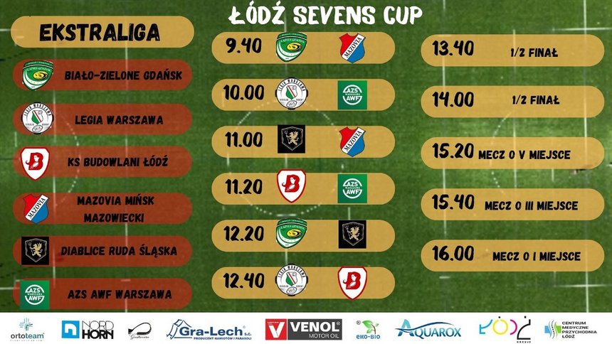 Łódź Sevens Cup