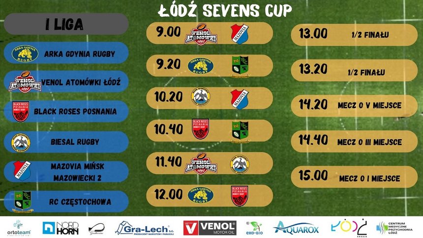 Łódź Sevens Cup