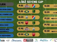 Łódź Sevens Cup